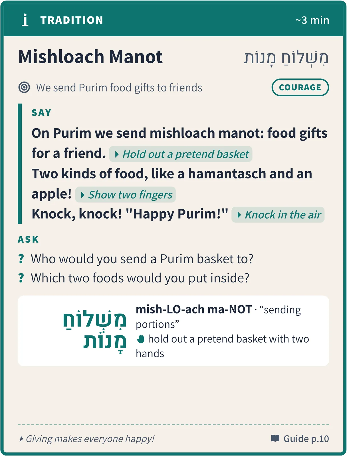 Mishloach Manot, teacher side