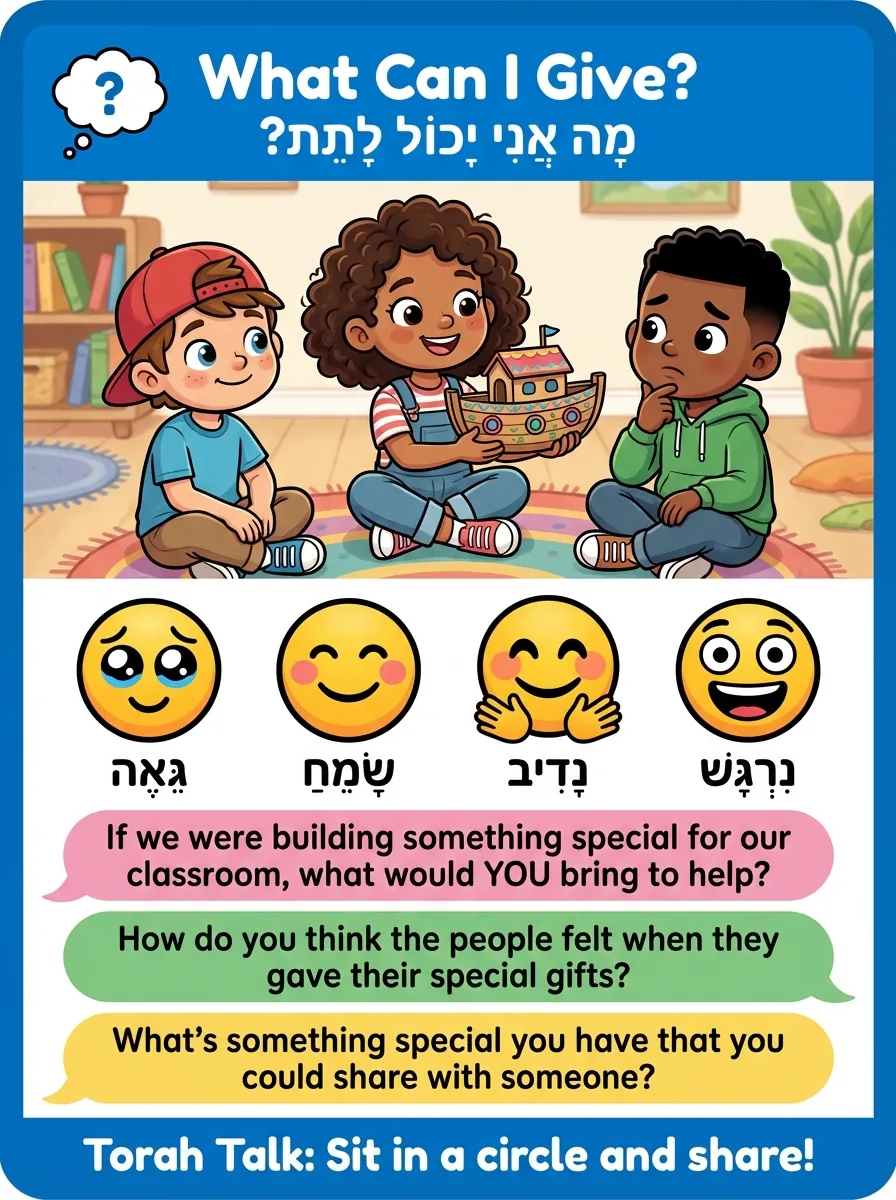 What Can I Give?